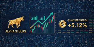 资产负债率图表